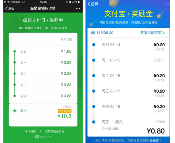 APP活动策划前需要做好这两点：明确目标+资源准备